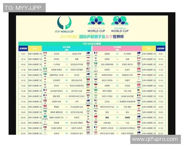 运动数据乒乓球力量排行榜揭晓西安乒乓球队荣获第六名佳绩引关注