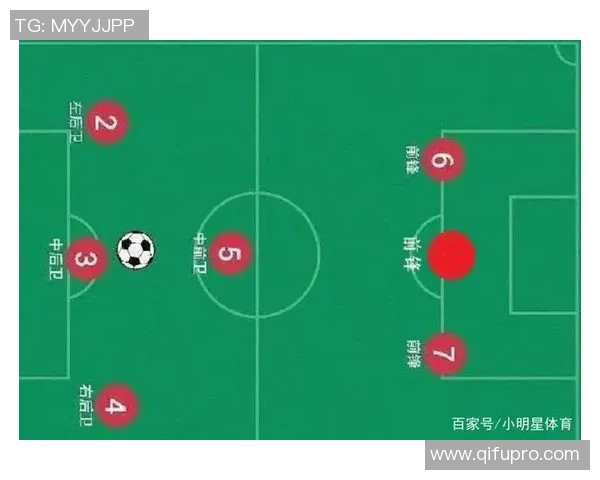 运动最新数据深入分析北京足球队整体压制打法的战术特点与实施效果